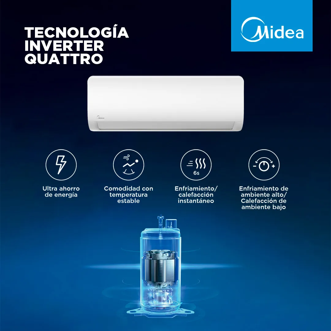 Split muro Midea Xtreme Save R410 18,000 Btuh Inverter - Imagen 5